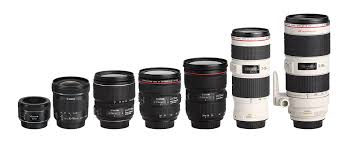 gamme d'objectifs pour la photo